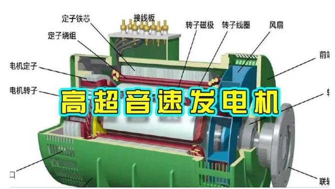 宿迁颠覆你对发电方式的认知！中国革命性发电机公开揭秘 